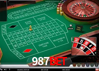 Explorando a Categoria de Eventos em Apostas na 987bet